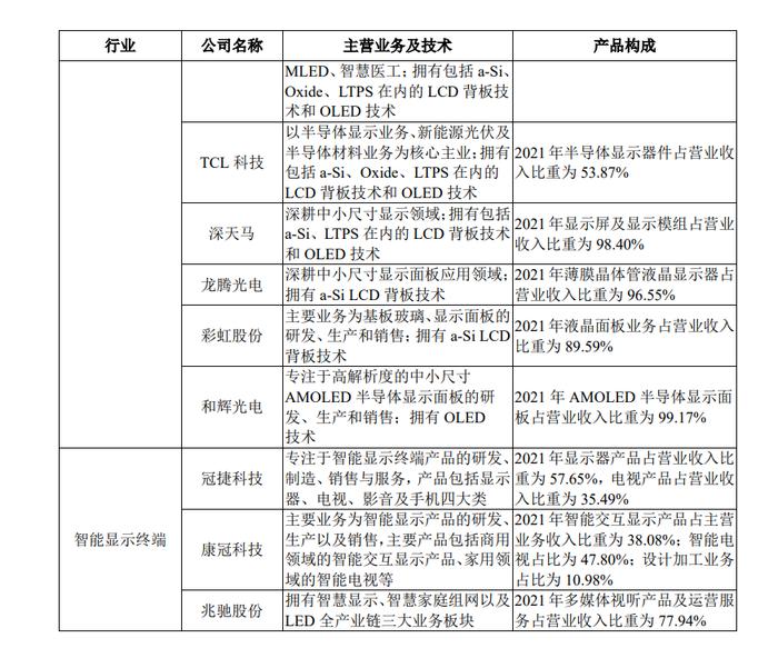 3家IPO终止！一家两次上会成功过会，最终注册阶段终止了！