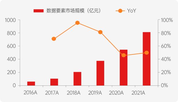 【万份红包】代表作历史三年、五年期业绩均排头名！左剑新基首发募集