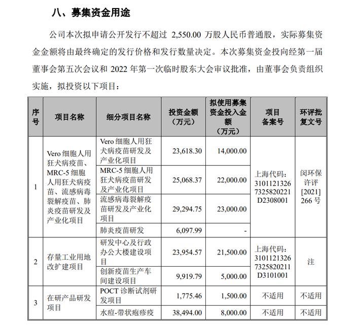 3家IPO终止！一家两次上会成功过会，最终注册阶段终止了！