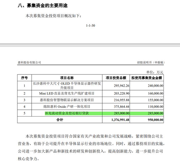 3家IPO终止！一家两次上会成功过会，最终注册阶段终止了！