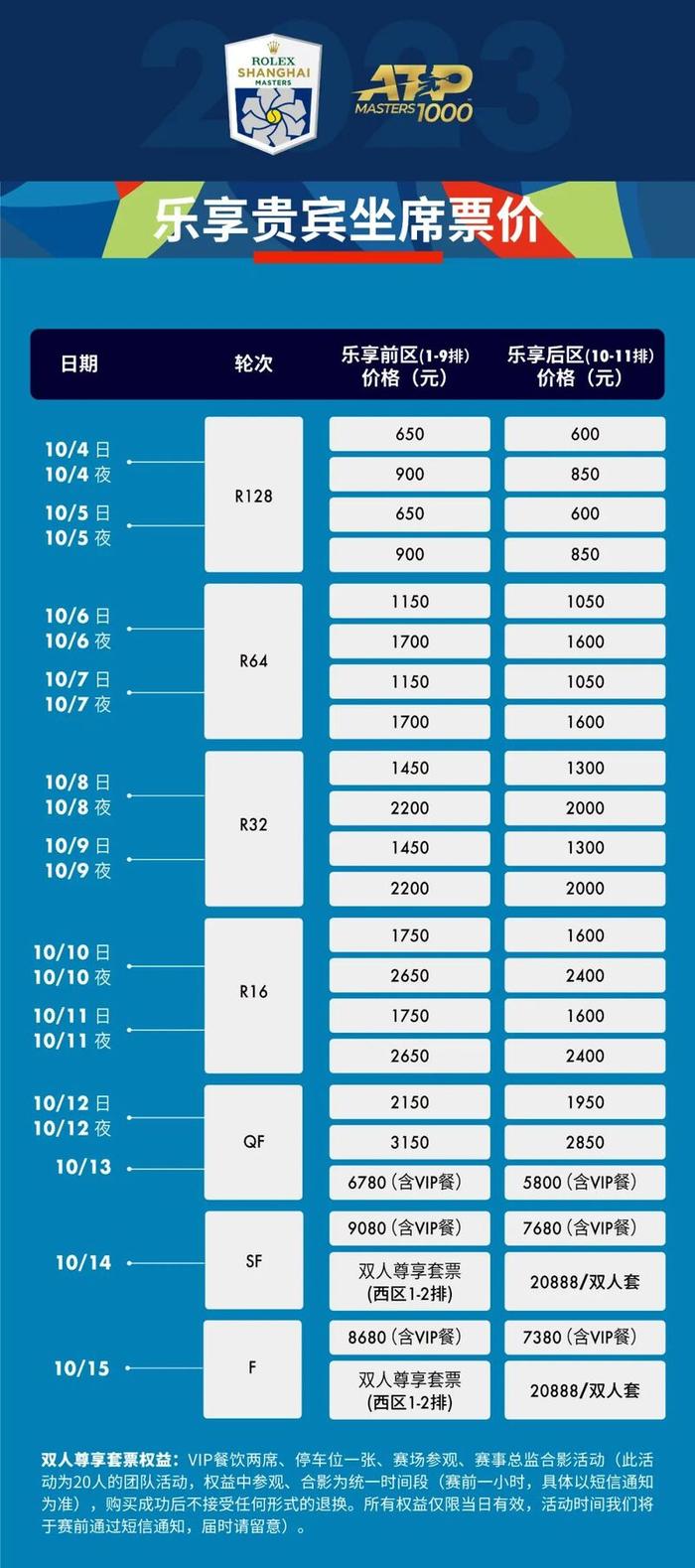 上海劳力士大师赛票务产品上新，费德勒10月13日亮相旗忠网球中心！