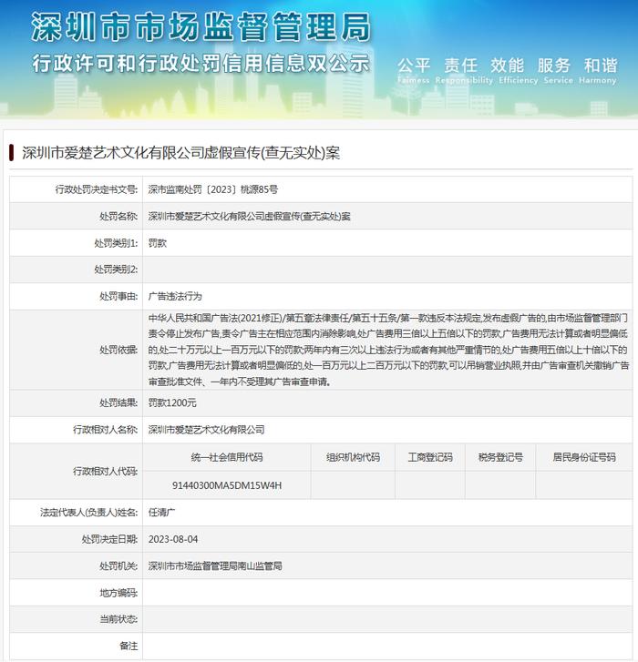 深圳市爱楚艺术文化有限公司虚假宣传（查无实处）案