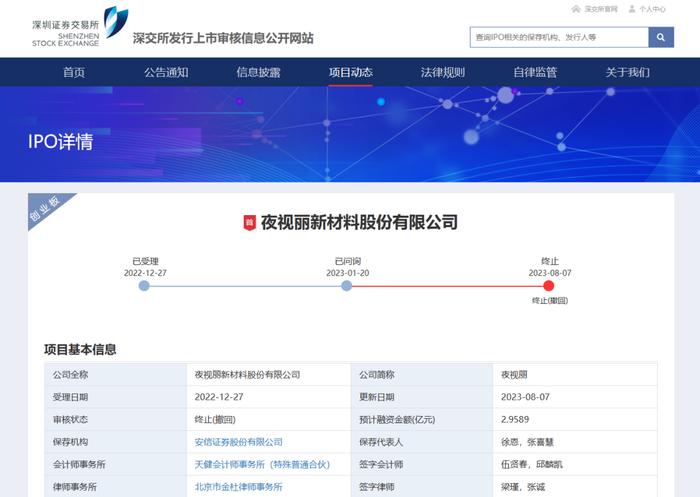 3家IPO终止！一家两次上会成功过会，最终注册阶段终止了！