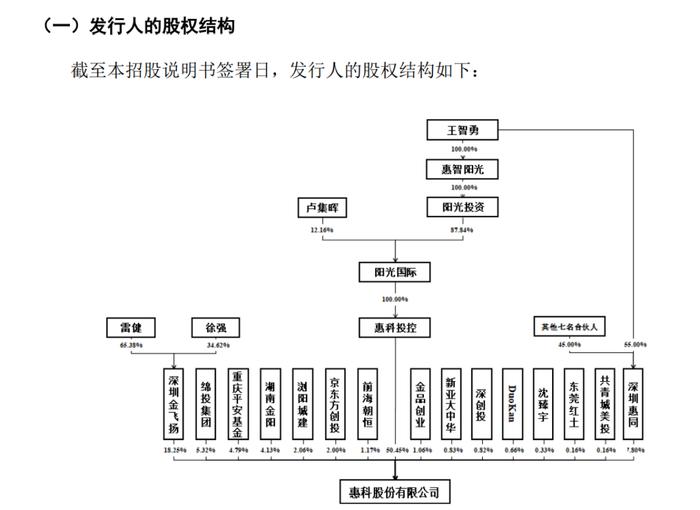 3家IPO终止！一家两次上会成功过会，最终注册阶段终止了！