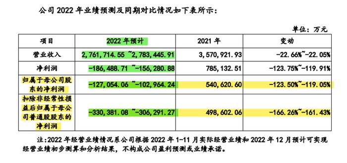 3家IPO终止！一家两次上会成功过会，最终注册阶段终止了！