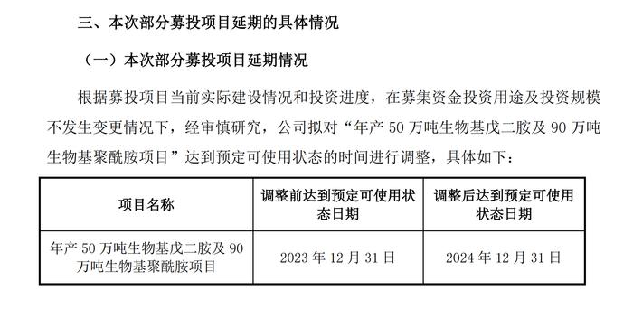 长链二元酸需求疲软 凯赛生物上半年净利同比降28%