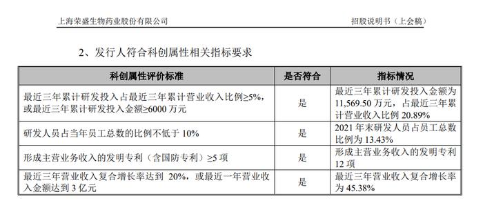 3家IPO终止！一家两次上会成功过会，最终注册阶段终止了！