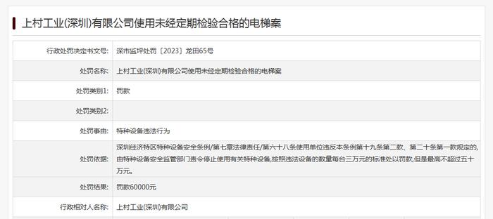 使用未经定期检验合格电梯  上村工业(深圳)有限公司被罚6万元