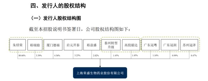 3家IPO终止！一家两次上会成功过会，最终注册阶段终止了！