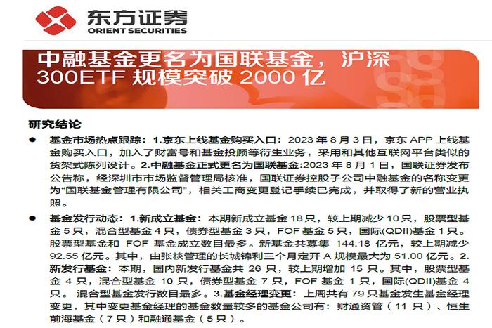 【研报推荐】中融基金更名为国联基金，沪深300ETF规模突破2000亿