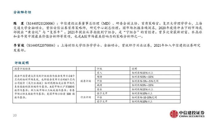 【中信建投策略】配置交易盘共同加仓锂电和白酒——外资风向标8月第1期