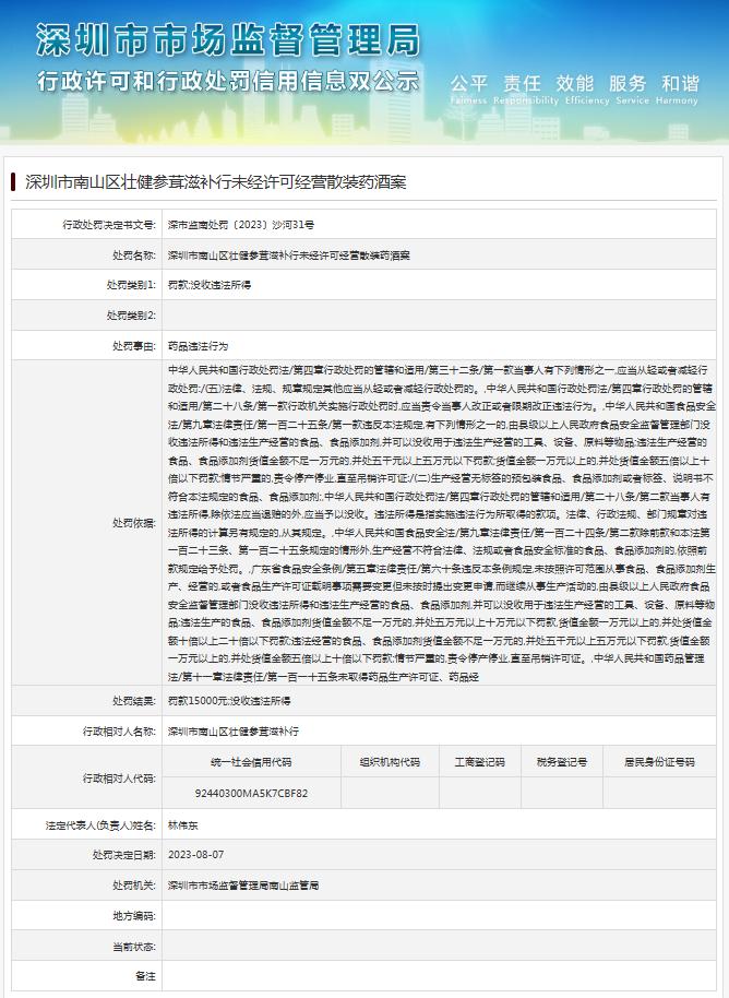 深圳市南山区壮健参茸滋补行未经许可经营散装药酒案