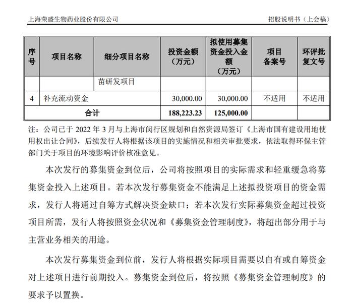 3家IPO终止！一家两次上会成功过会，最终注册阶段终止了！