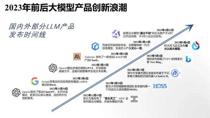 清华大学大语言模型综合性能评估报告震撼发布！哪个模型更优秀？