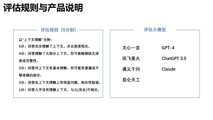 清华大学大语言模型综合性能评估报告震撼发布！哪个模型更优秀？