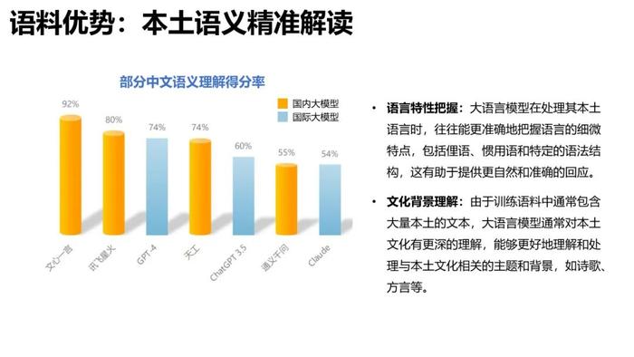 清华大学大语言模型综合性能评估报告震撼发布！哪个模型更优秀？