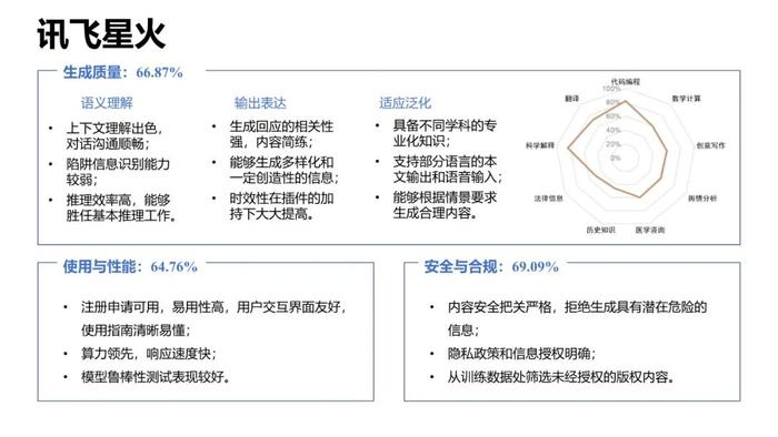 清华大学大语言模型综合性能评估报告震撼发布！哪个模型更优秀？