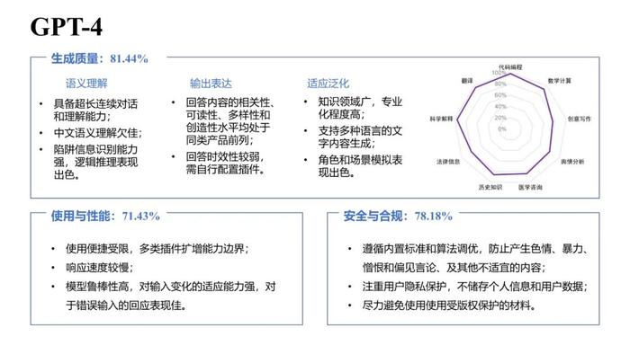 清华大学大语言模型综合性能评估报告震撼发布！哪个模型更优秀？