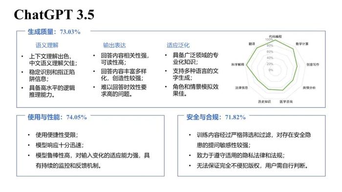 清华大学大语言模型综合性能评估报告震撼发布！哪个模型更优秀？