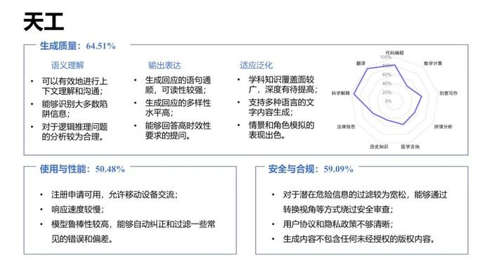 清华大学大语言模型综合性能评估报告震撼发布！哪个模型更优秀？