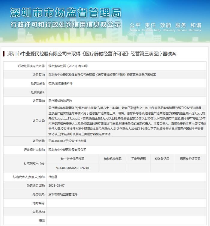 深圳市中业爱民控股有限公司未取得《医疗器械经营许可证》经营第三类医疗器械案