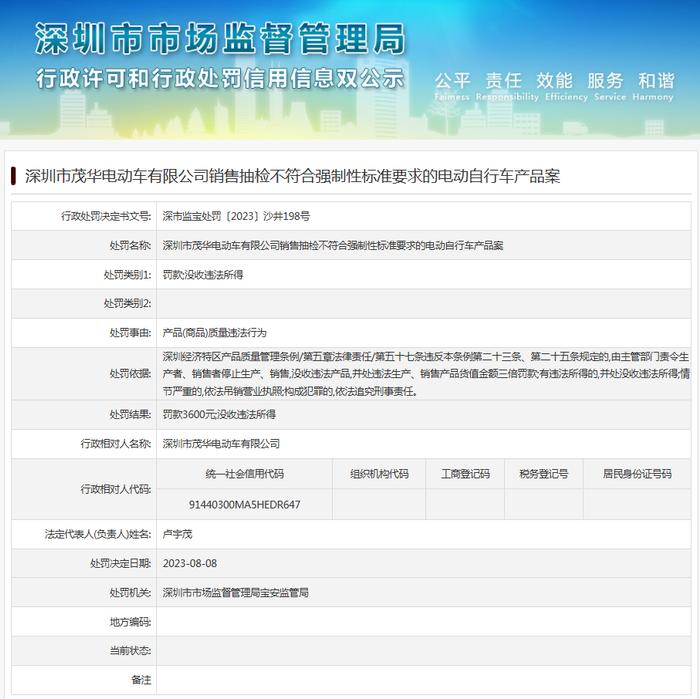 深圳市茂华电动车有限公司销售抽检不符合强制性标准要求的电动自行车产品案