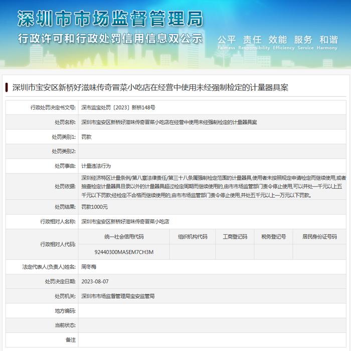 深圳市宝安区新桥好滋味传奇冒菜小吃店在经营中使用未经强制检定的计量器具案