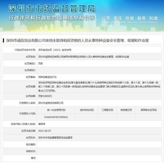 深圳市诚信货运有限公司使用未取得相应资格的人员从事特种设备安全管理、检测和作业案