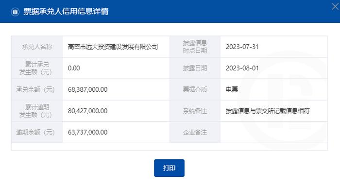 高密城投、高密远大投资建设2家企业因票据持续逾期被公示