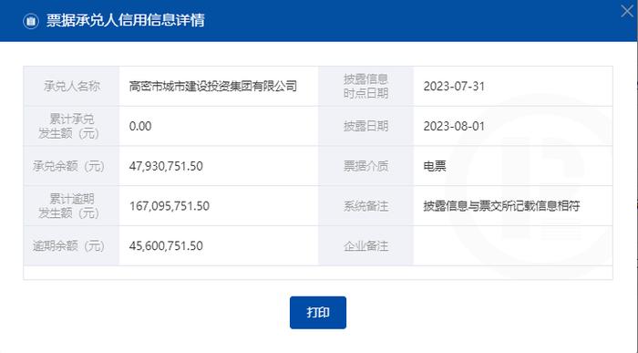 高密城投、高密远大投资建设2家企业因票据持续逾期被公示