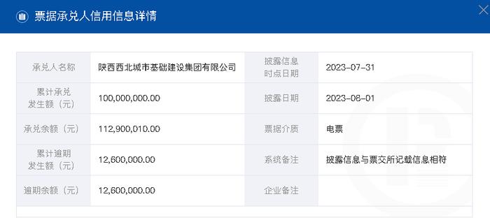 陕西西北城市基础建设集团有限公司因商票逾期连续5个月被公示