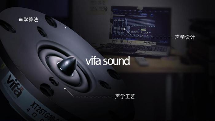 丹麦Vifa双AI智能音箱ChatMini亮相 文心一言与ChatGPT与可自由切换插图3 丹麦Vifa双AI智能音箱ChatMini亮相 文心一言与ChatGPT与可自由切换插图3