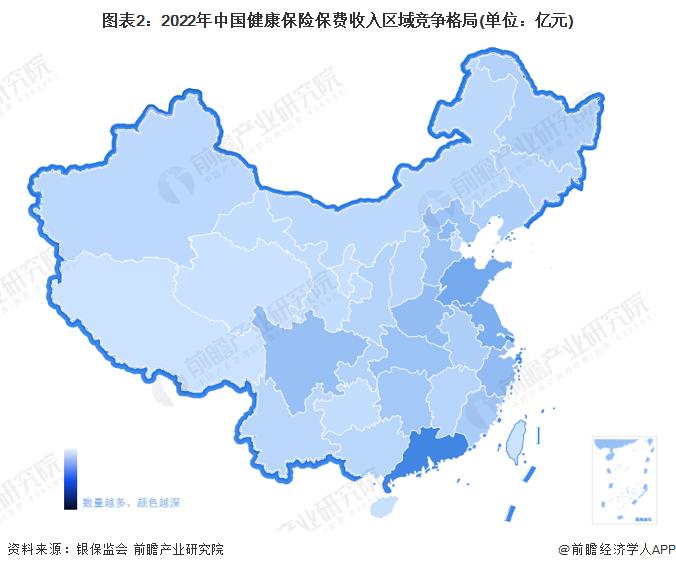 2023年中国健康保险行业区域市场现状：广东保费收入规模最大 北京健康险密度和深度最高【组图】