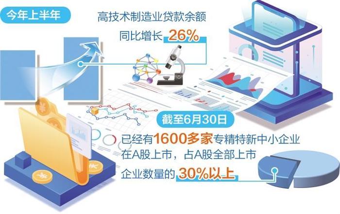 五部门联合发文要求促进中小微企业融资服务