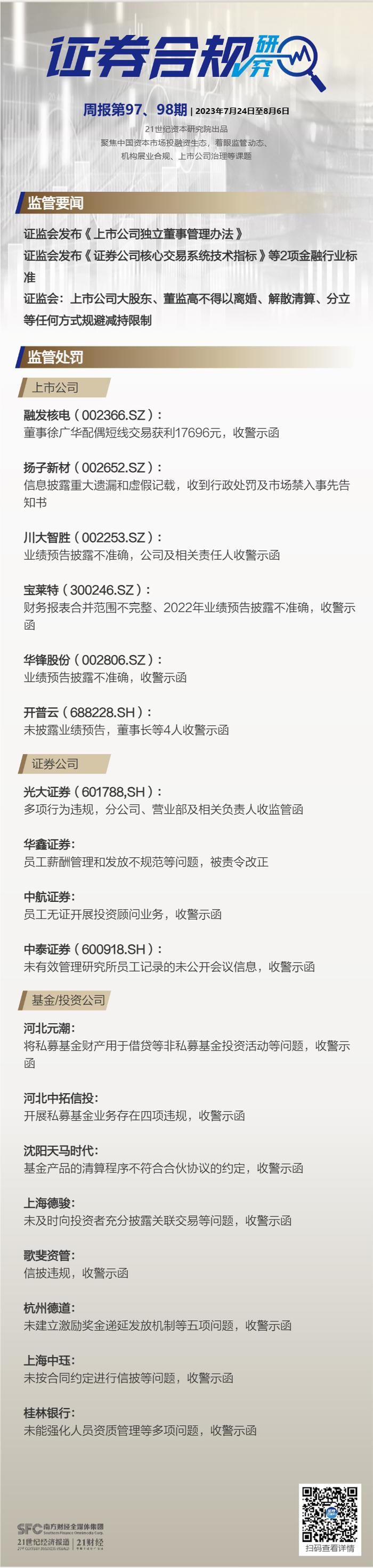 证券合规周报（第97、98期）丨中泰证券研究所非公开会议纪要在网络流传收警示函，歌斐资管信披项目和实际底层资产不符被监管