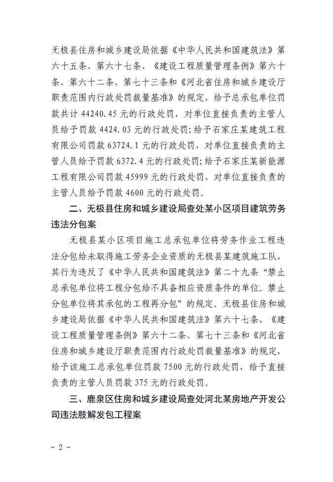 石家庄市住房和城乡建设局关于建筑市场领域2023年第一批典型违法案件的通报