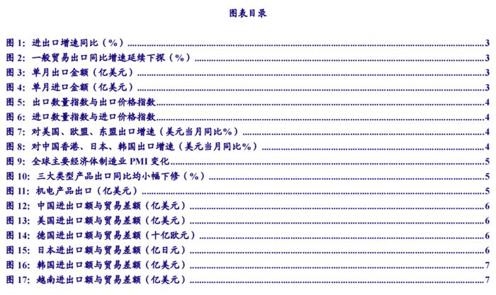 中国银河宏观：从基数和价格来看出口增速已接近底部——7月进出口数据分析