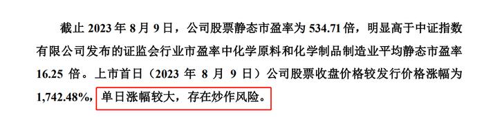 “新股王”刚刚诞生，就自曝“十大风险”！私募人士：追的要么是高手，要么是韭菜