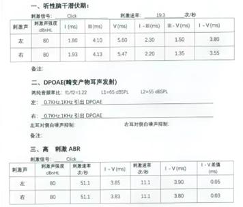 悦康通悦耳优秀病例8：高血压病3级突发性聋