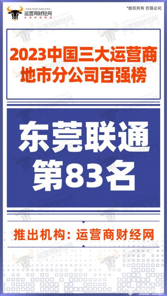 东莞联通营收规模如何？在全集团所有地市分公司名次很靠前