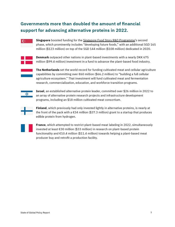 GFI：2022年全球食品替代蛋白质政策报告