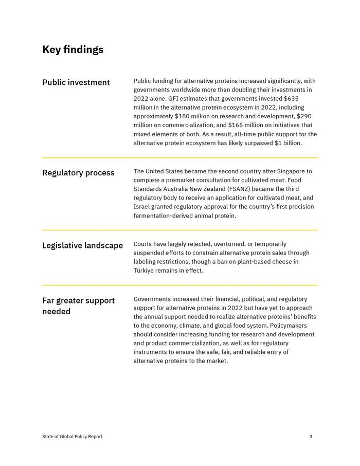 GFI：2022年全球食品替代蛋白质政策报告