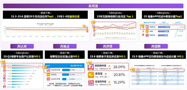 “望闻品泡”新奶粉品鉴公式，妈妈网X贝因美开启奶粉国潮新纪元