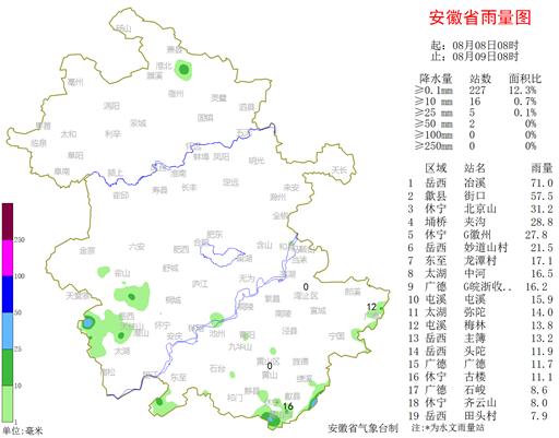 未来三天全省晴天到多云 12日后我省南部多阵雨或雷雨天气