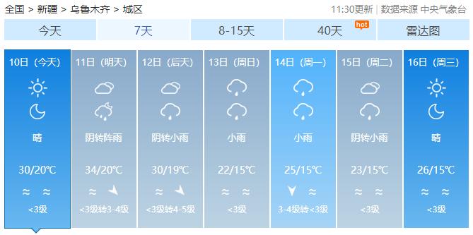 一大波雨水在路上！明起进入多降水时段，降温幅度大！