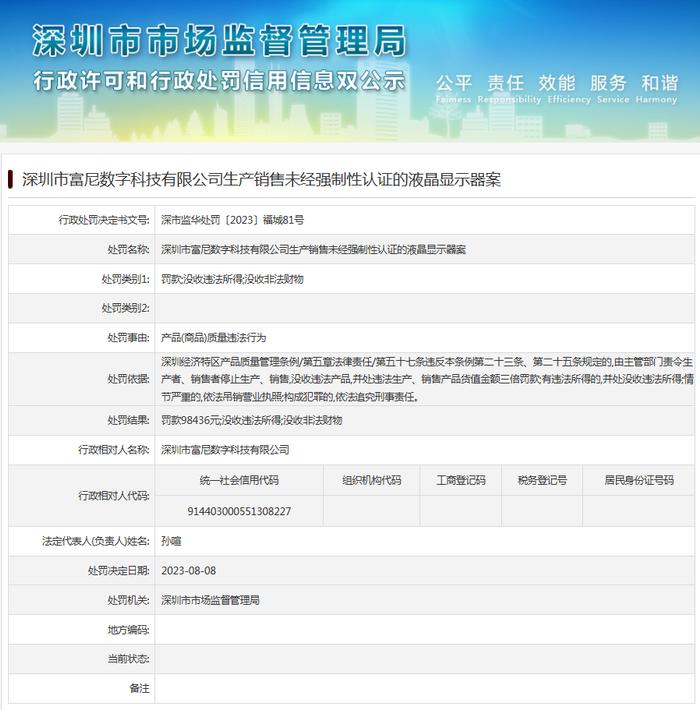 生产销售未经强制性认证的液晶显示器  深圳市富尼数字科技有限公司被罚款98436元