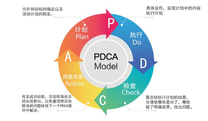 明喆集团深主板IPO：如何打造一家非住宅物业公司的护城河！