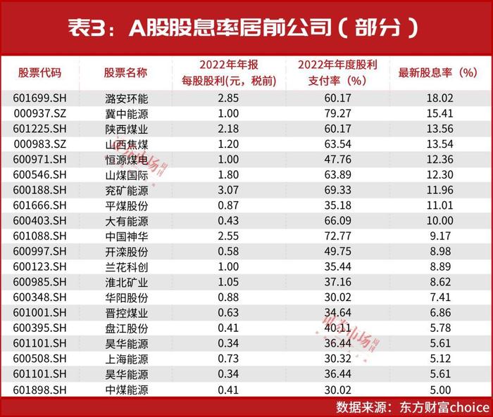 但斌最新"布局思路"？涉及白酒煤炭医药等，或已瞄向这些"新目标"