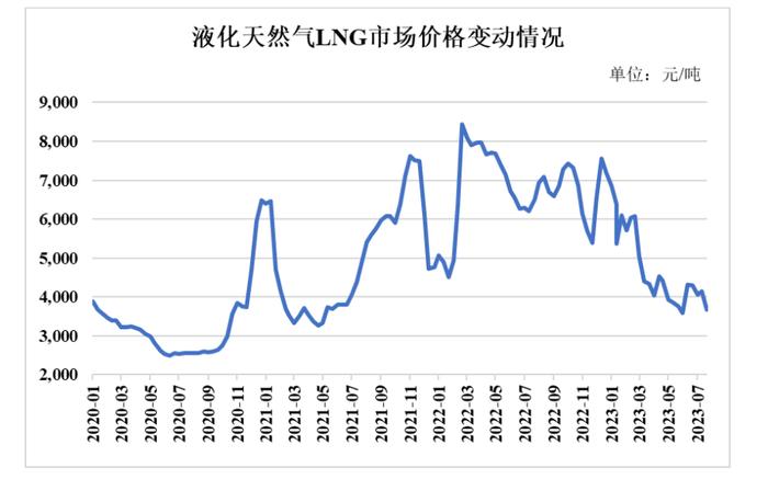 赛特新材：市场需求回暖净利润增逾九成 真空玻璃项目预计最快年底量产