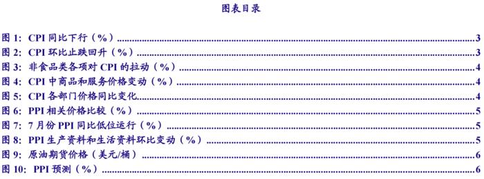 中国银河宏观：CPI触底PPI回升，缓步上行是下半年主基调——2023年7月CPI、PPI分析